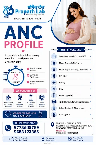 ANC Profile package details